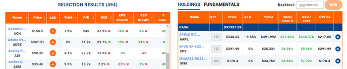 Investor-Berkshire-scanning-result