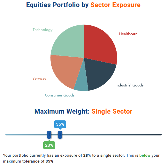 investment management software