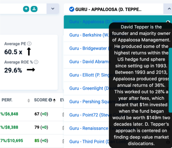 Guru model invest portfolio appaloosa Examples