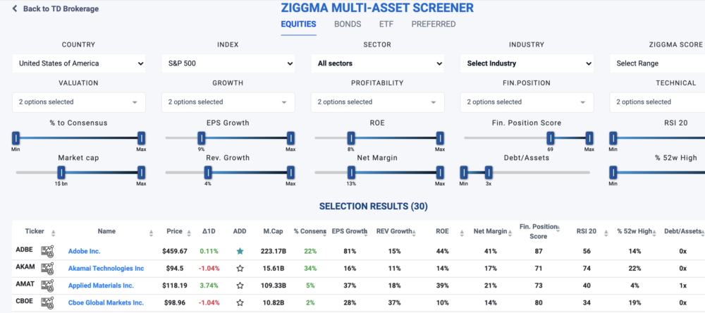 free stock screener