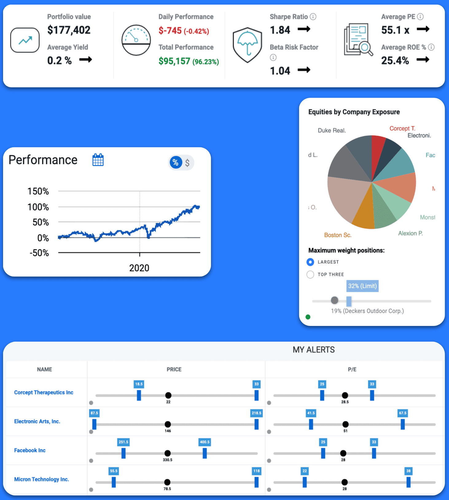 best wealth tracker