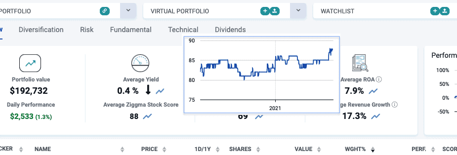 Investment Tracker