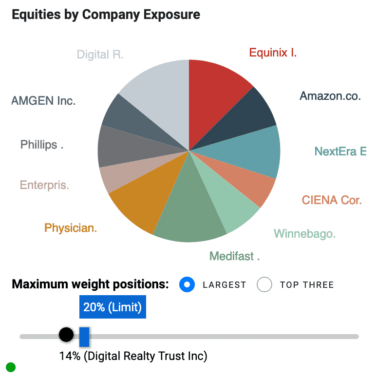 Portfolio Simulator