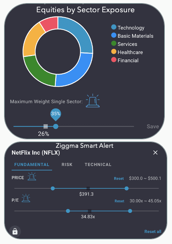 Ziggma smart alerts