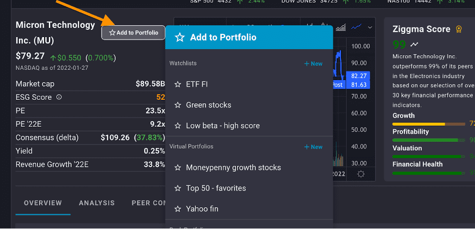 Product Portfolio Analysis