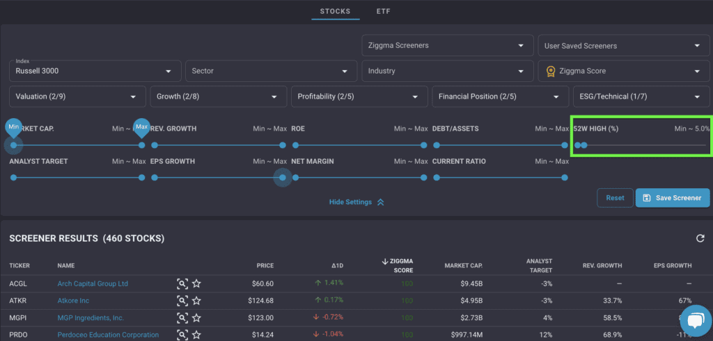 How to screen for momentum stocks