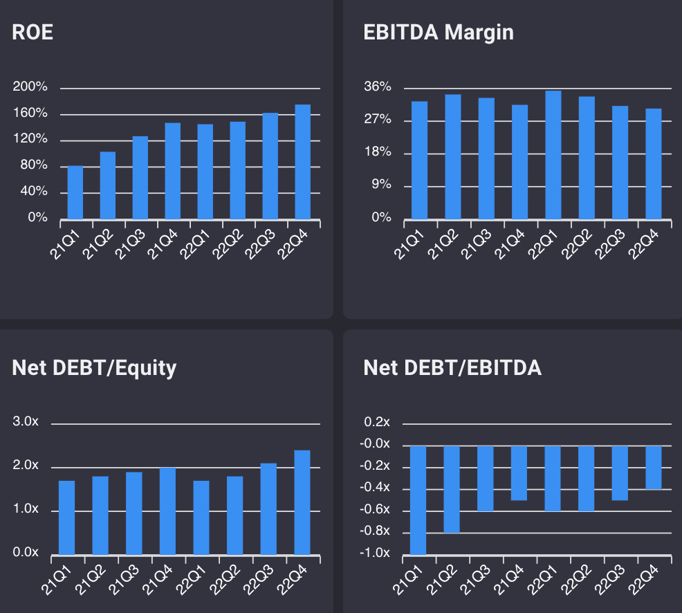 best stock analysis website