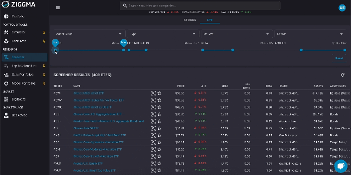 best stock screener