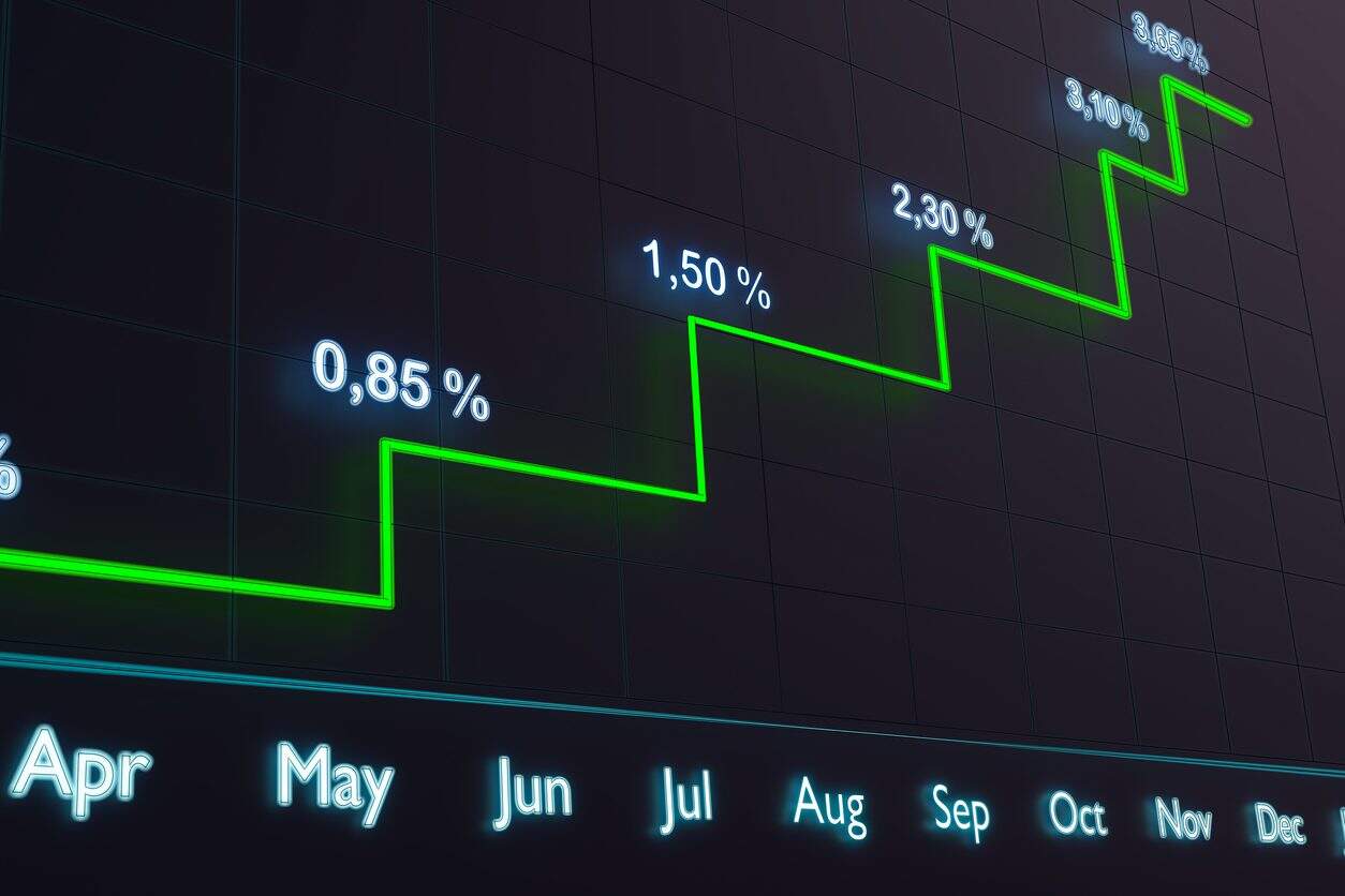 long-term investing with bond ETFs