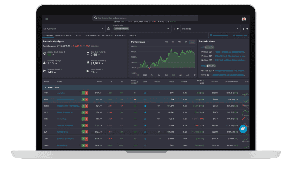 free portfolio tracker for long-term investing