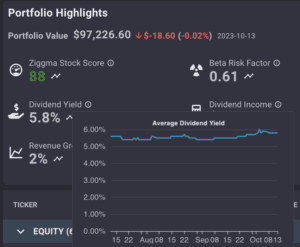 Monitoring portfolio yield in Ziggma's stock portfolio tracker