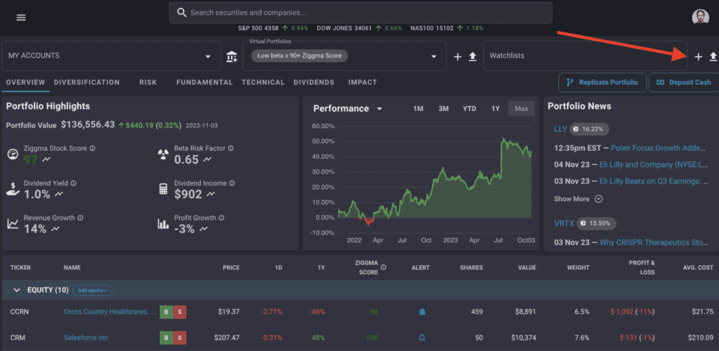 Watchlist function on the stock portfolio tracker