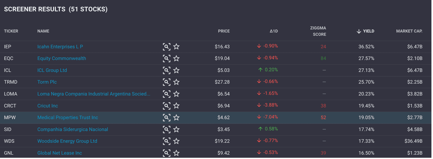 best stock portfolio tracker